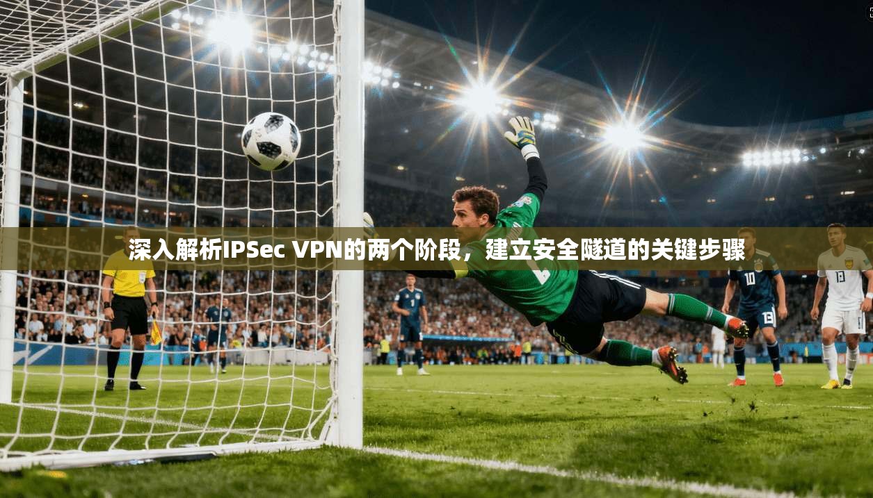 深入解析IPSec VPN的两个阶段，建立安全隧道的关键步骤