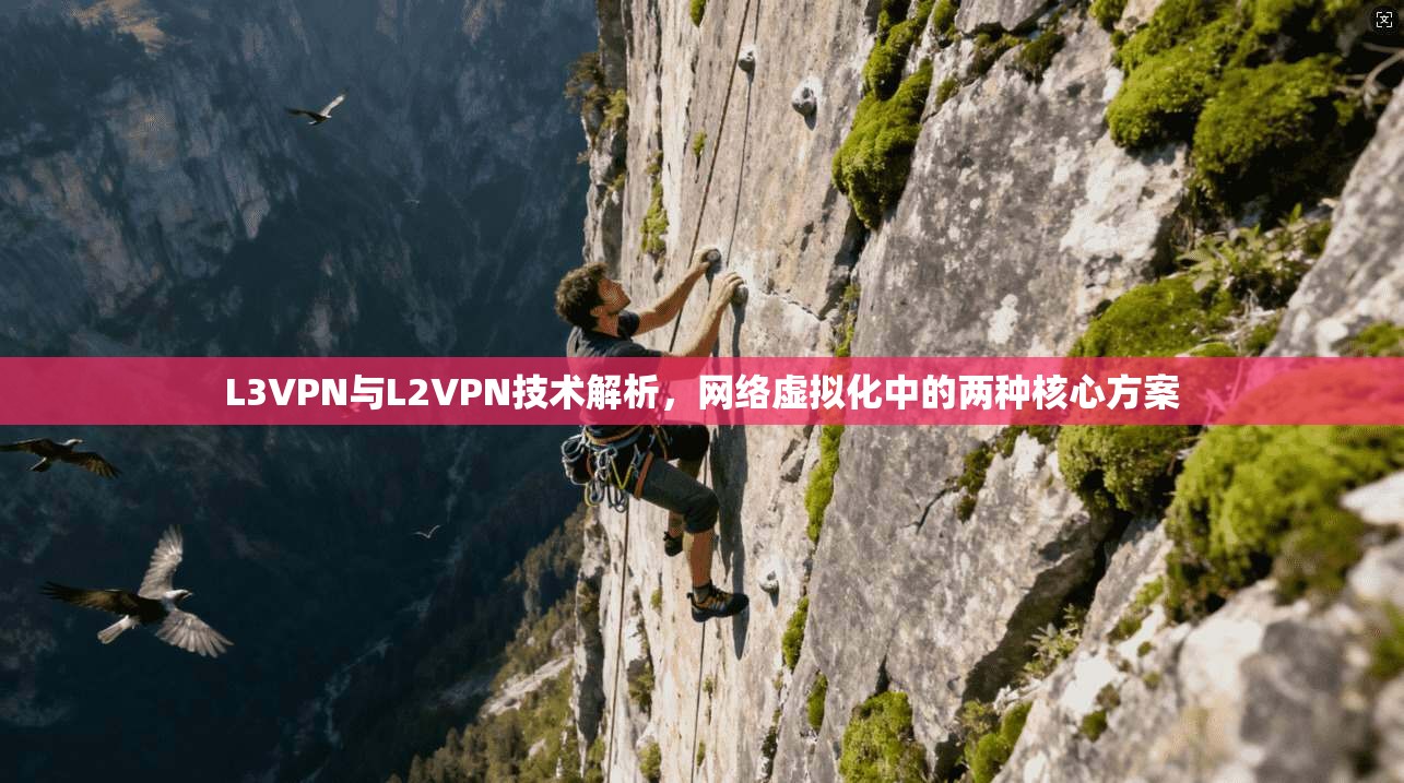 L3VPN与L2VPN技术解析,网络虚拟化中的两种核心方案 L3VPN与L2VPN技术解析,网络虚拟化中的两种核心方案