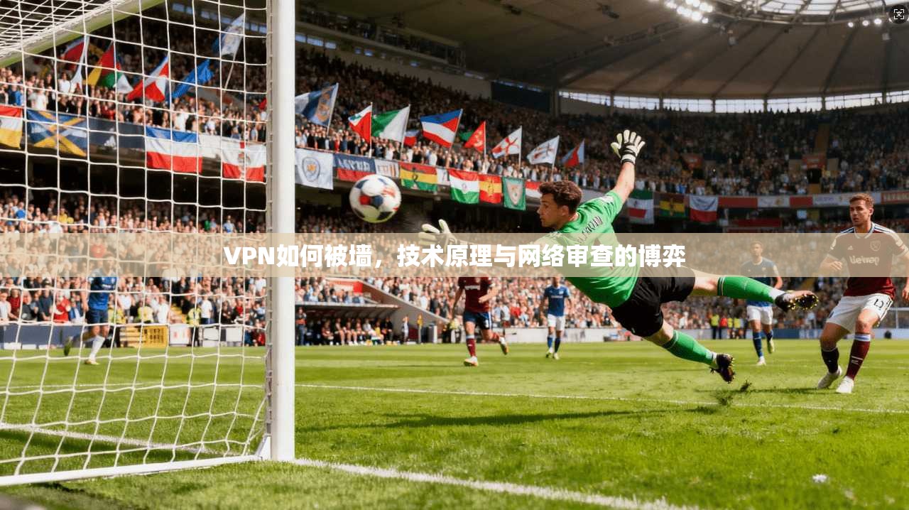 VPN如何被墙，技术原理与网络审查的博弈